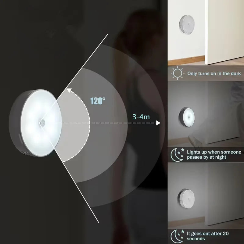 Lámpara Guía Sensorial: Iluminación Inalámbrica Inteligente